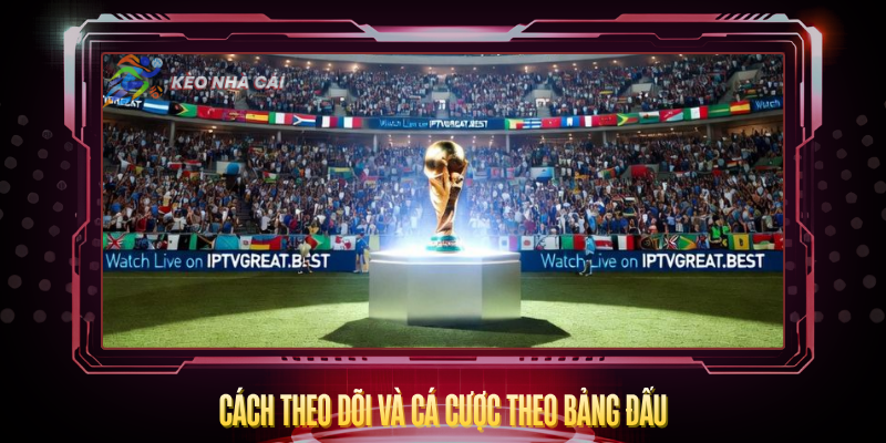 Bảng Đấu World Cup 2026 Gồm Những Đội Nào? – Cập Nhật Mới Nhất 4 Cach Theo Doi Va Ca Cuoc Theo Bang Dau