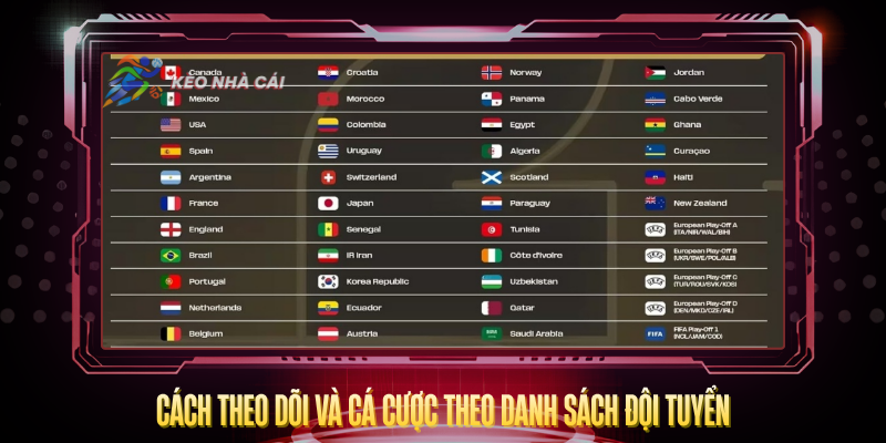 Cach Theo Doi Va Ca Cuoc Theo Danh Sach Doi Tuyen