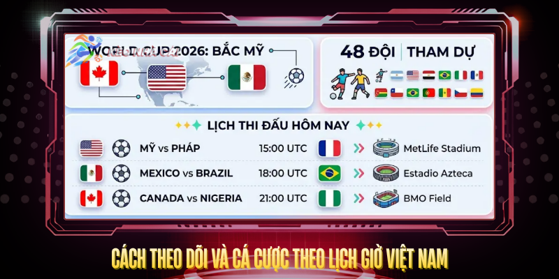 Cach Theo Doi Va Ca Cuoc Theo Lich Gio Viet Nam