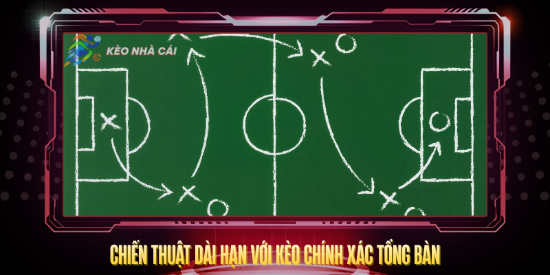 Kèo Chính Xác Tổng Bàn - Dự Đoán Số Bàn Thắng Chính Xác 4 Chien Thuat Dai Han Voi Keo Chinh Xac Tong Ban