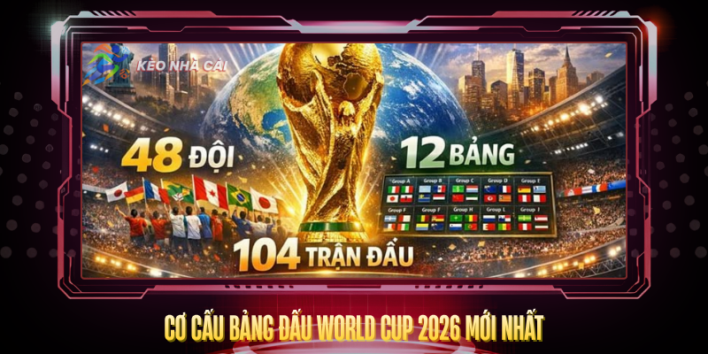 Bảng Đấu World Cup 2026 Gồm Những Đội Nào? – Cập Nhật Mới Nhất 2 Co Cau Bang Dau World Cup 2026 Moi Nhat