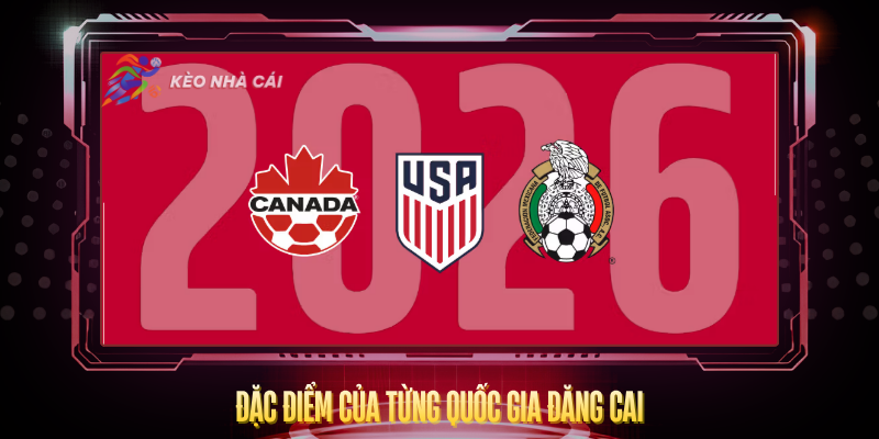 World Cup 2026 Tổ Chức Ở Quốc Gia Nào? – Cập Nhật Đầy Đủ Nhất 3 Dac Diem Cua Tung Quoc Gia Dang Cai