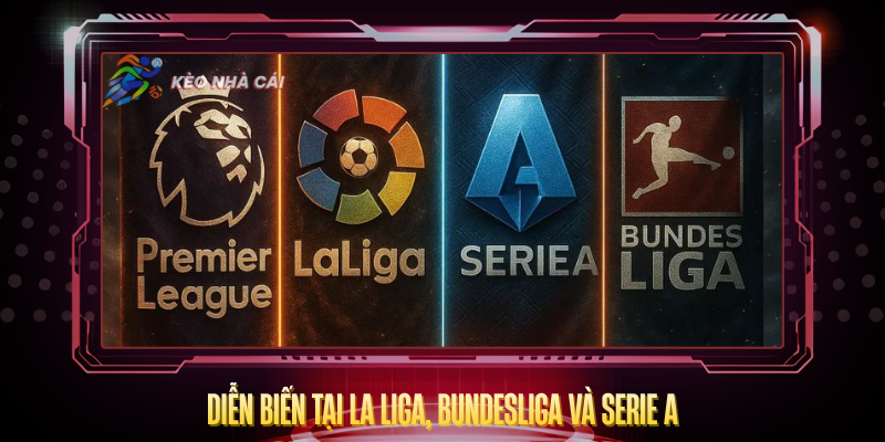 Tin Nóng Bóng Đá Châu Âu Mới Nhất 2026 Cập Nhật Liên Tục 3 Dien Bien Tai La Liga Bundesliga Va Serie A