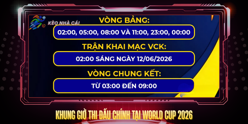 Khung Gio Thi Dau Chinh Tai World Cup 2026