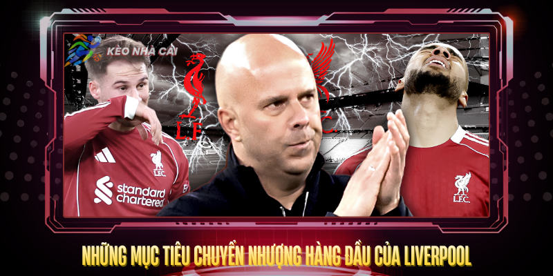 Chuyển Nhượng Liverpool 2026 – Kỷ Nguyên Mới Của The Reds 2 Nhung Muc Tieu Chuyen Nhuong Hang Dau Cua Liverpool
