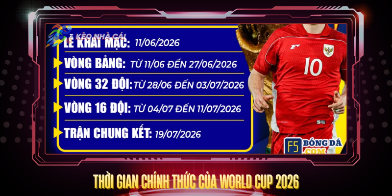 Thoi Gian Chinh Thuc Cua World Cup 2026