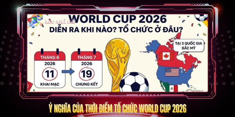 Y Nghia Cua Thoi Diem To Chuc World Cup 2026